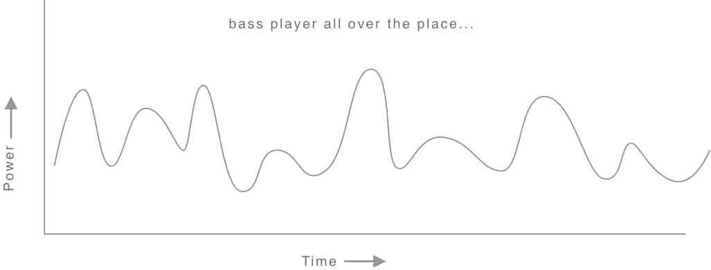 Bass 1