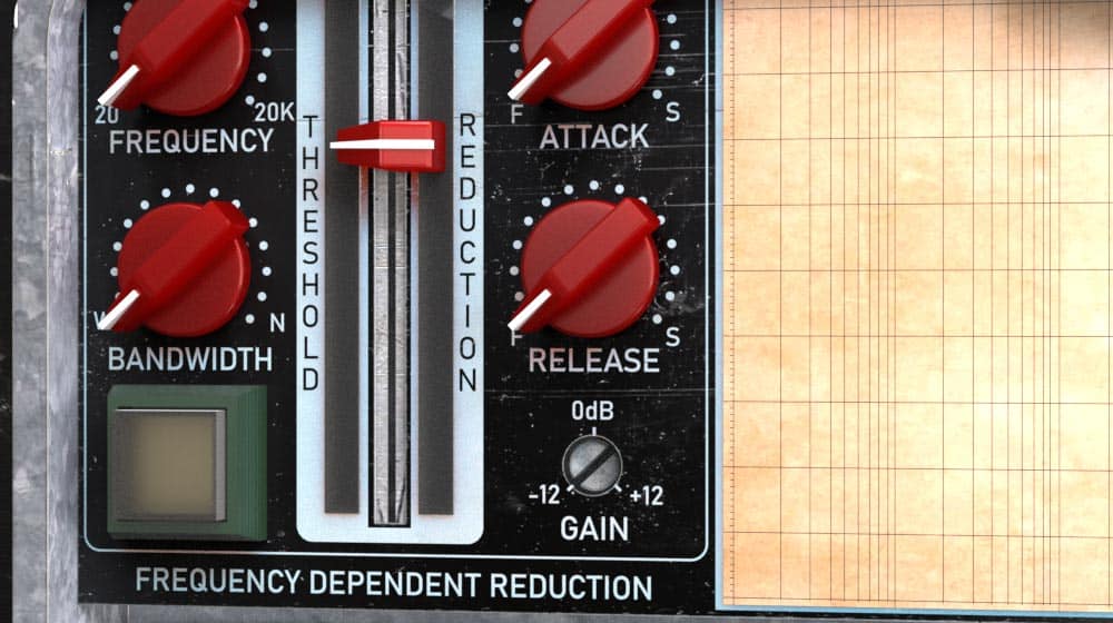 Amplified Instrument Processor (the AIP) frequency dependent gain reduction area