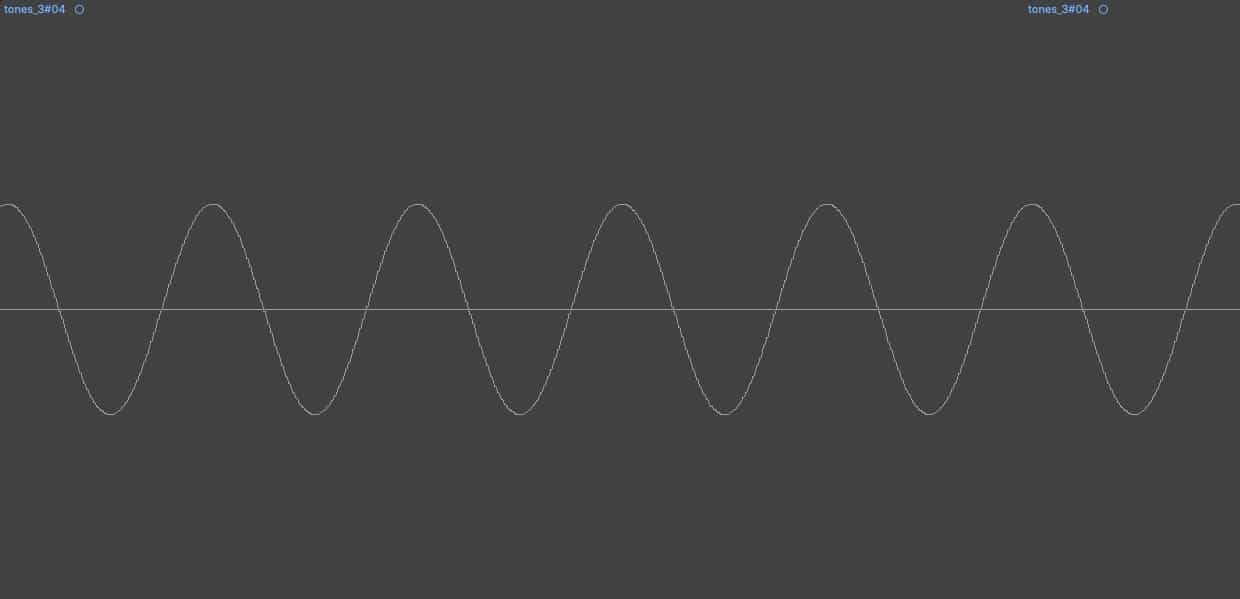 sine wave 300