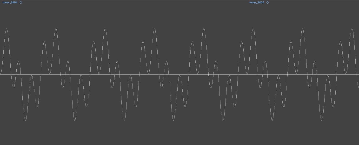 sine300 600 1200