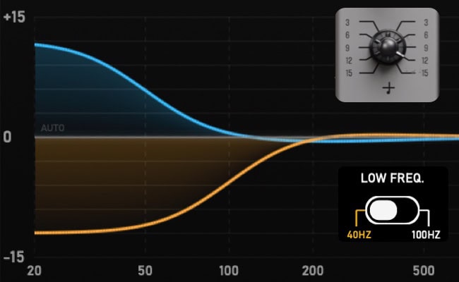 sitral klangfilter w295
