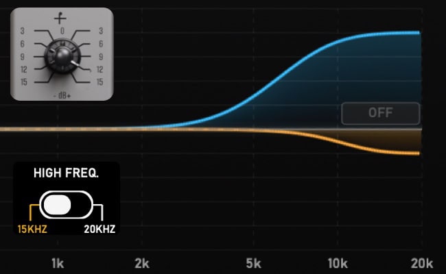 sitral klangfilter w295