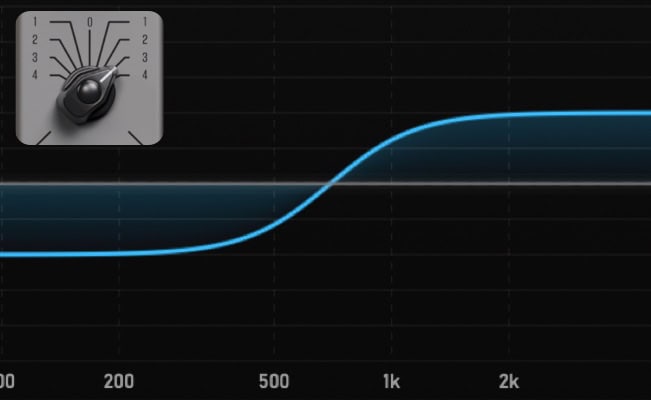 sitral klangfilter w295