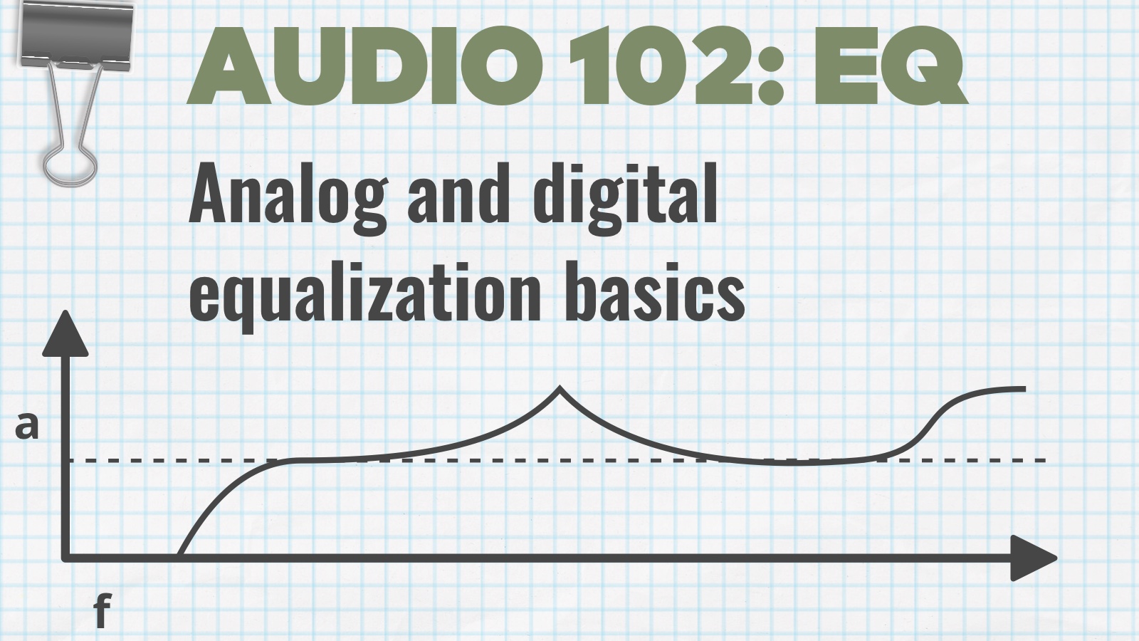 audio 102 poster