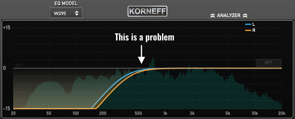 midrange issues.jpg