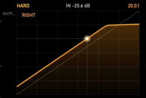ka1776 limiting amplifier