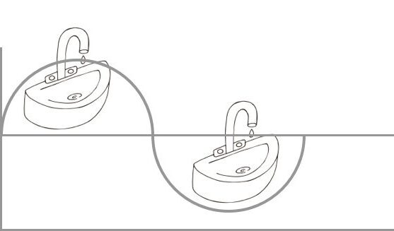 slew sink one