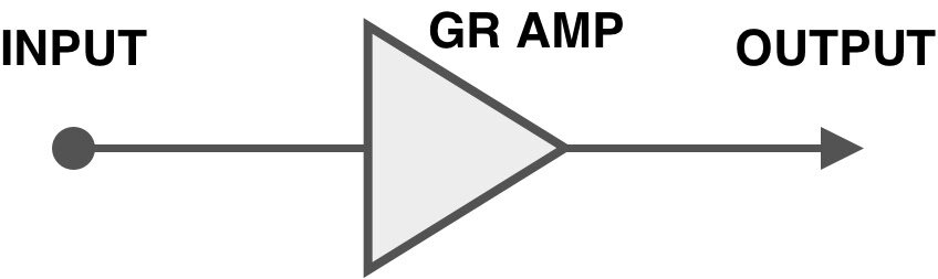 an amplifier