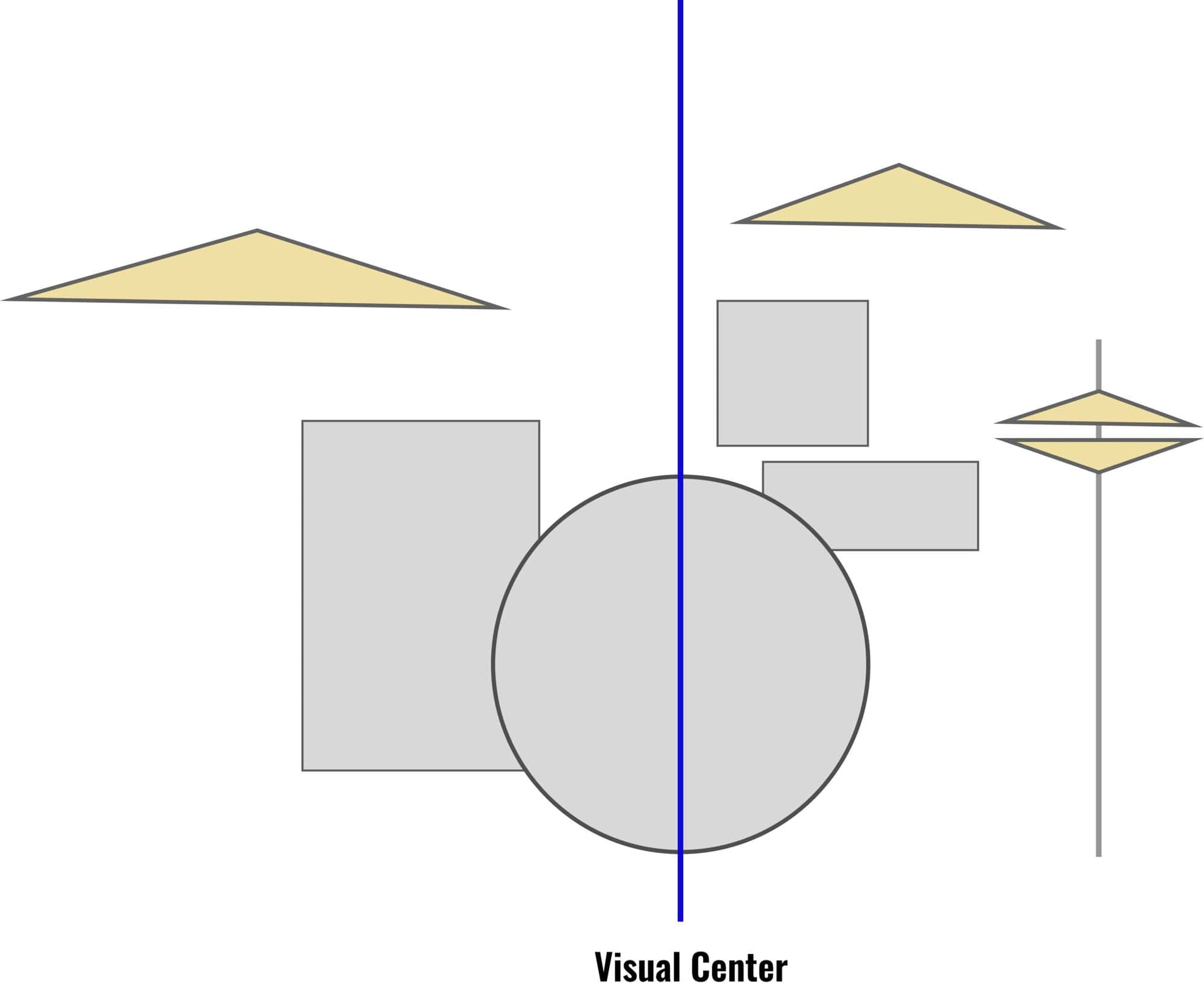 visual center