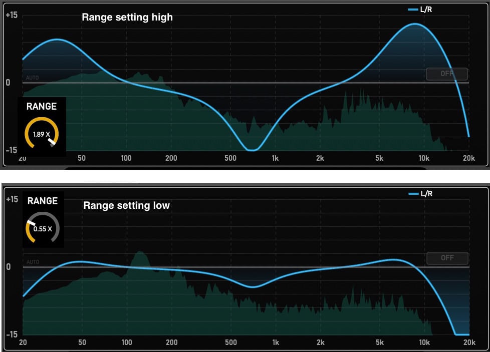 Image of RANGE settings on the SITRAL W295