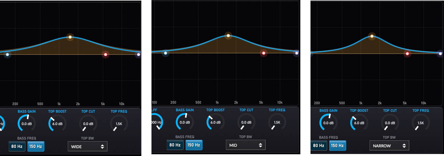 sca course 3 bandwidth