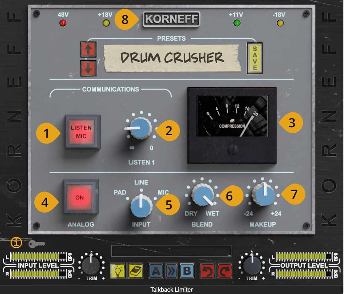 Front panel with numbered controls