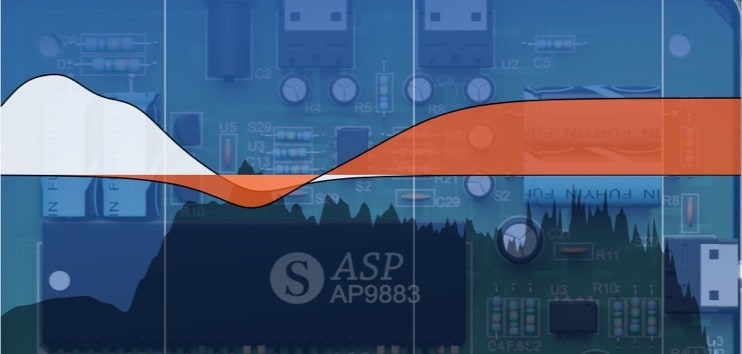 A smiley-face EQ curve over the Wow Thing circuit board, boosted at the lows and highs